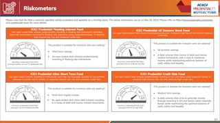 Monthly Market Outlook | Dec 2023 | PDF