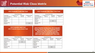 Monthly Market Outlook | Dec 2023 | PDF