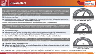 Monthly Market Outlook | May 2023 | PDF