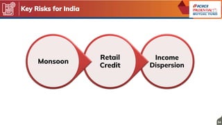 54
Income
Dispersion
Retail
Credit
Monsoon
Key Risks for India
 