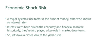 Economic Shock Risk
• A major systemic risk factor is the price of money, otherwise known
as interest rates.
• Interest ra...