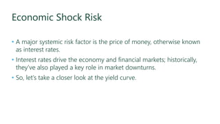 Economic Shock Risk
• A major systemic risk factor is the price of money, otherwise known
as interest rates.
• Interest ra...