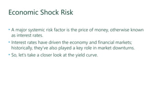 Economic Shock Risk
• A major systemic risk factor is the price of money, otherwise known
as interest rates.
• Interest ra...