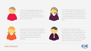 Over the past 12 months, employment
increased by 163,134, the smallest annual
gain recorded since April last year. In
percentage terms, employment grew by
1.38% over the past year, also the slowest
pace since April 2015
Jobs Outlook
Part-time employment has grown by 5.4%
over the past year, the fastest pace seen
since January 2010. On the other hand, full-
time employment has fallen by 0.4%, the
first decline registered since April 2014. It
now sits at the lowest level since February
2013
According to the ABS, the largest
employment increase was registered in
New South Wales with employment rising
by 6,700 persons. Victoria recorded the
largest decrease in employment of all the
states and territories at 11,700. Along with
New South Wales, Tasmania was the only
state to record a lift in employment
Unemployment Rate in Australia averaged
6.93% from 1978 until 2016, reaching an all
time high of 11.10% in October of 1992 and
a record low of 4% in February 2008
(unemployment Rate in Australia as
reported by the Australian Bureau of
Statistics)
 