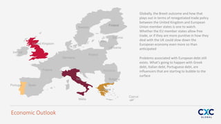 Finland
Sweden
Estonia
Lithuania
Poland
Latvia
France
Germany
Spain
Italy
United Kingdom
Cyprus
Malta
Portugal
Ireland
Romania
Bulgaria
Greece
Globally, the Brexit outcome and how that
plays out in terms of renegotiated trade policy
between the United Kingdom and European
Union member states is one to watch.
Whether the EU member states allow free
trade, or if they are more punitive in how they
deal with the UK could slow down the
European economy even more so than
anticipated
Economic Outlook
Problems associated with European debt still
exists. What’s going to happen with Greek
debt, Italian debt, Portuguese debt, are
influencers that are starting to bubble to the
surface
 