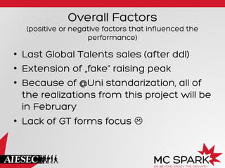 Overall Factors
(positive or negative factors that influenced the
performance)

•  Last Global Talents sales (after ddl)
•  Extension of „fake” raising peak
•  Because of @Uni standarization, all of
the realizations from this project will be
in February
•  Lack of GT forms focus L

 