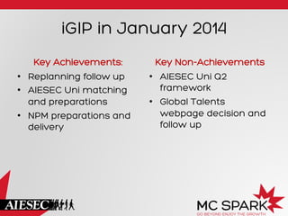 iGIP in January 2014
Key Achievements:
•  Replanning follow up
•  AIESEC Uni matching
and preparations
•  NPM preparations and
delivery

Key Non-Achievements
•  AIESEC Uni Q2
framework
•  Global Talents
webpage decision and
follow up

 
