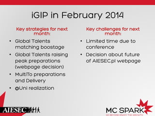 iGIP in February 2014
Key strategies for next
month:

Key challenges for next
month:

•  Global Talents
matching boostage
•  Global Talents raising
peak preparations
(webpage decision)
•  MultiTo preparations
and Delivery
•  @Uni realization

•  Limited time due to
conference
•  Decision about future
of AIESEC.pl webpage

 