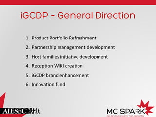 iGCDP – General Direction
1.  Product	
  Por8olio	
  Refreshment	
  	
  
2.  Partnership	
  management	
  development	
  
3.  Host	
  families	
  iniFaFve	
  development	
  
4.  RecepFon	
  WIKI	
  creaFon	
  
5.  iGCDP	
  brand	
  enhancement	
  
6.  InnovaFon	
  fund	
  	
  

 
