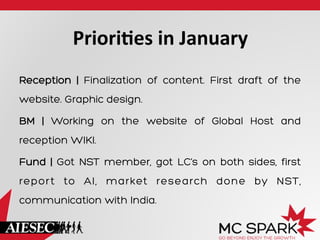Priori%es	
  in	
  January	
  
Reception | Finalization of content. First draft of the
website. Graphic design.
BM | Working on the website of Global Host and
reception WIKI.
Fund | Got NST member, got LC’s on both sides, first
repor t to AI, market research done by NST,
communication with India.

 
