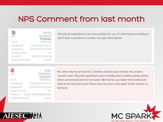 NPS Comment from last month

 