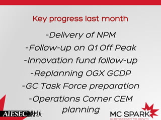 Key progress last month

- Delivery of NPM
- Follow-up on Q1 Off Peak
- Innovation fund follow-up
- Replanning OGX GCDP
- GC Task Force preparation
- Operations Corner CEM
planning

 