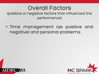 Overall Factors
(positive or negative factors that influenced the
performance)

•  Time management (as positive and
negative) and personal problems;

 
