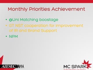 Monthly Priorities Achievement
•  @Uni Matching boostage
•  GT NST cooperation for improvement
of IR and Brand Support
•  NPM

 