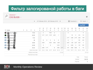 Monthly Operations Review
 