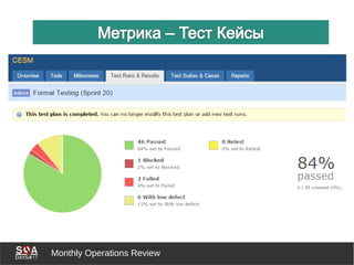 Monthly Operations Review
 