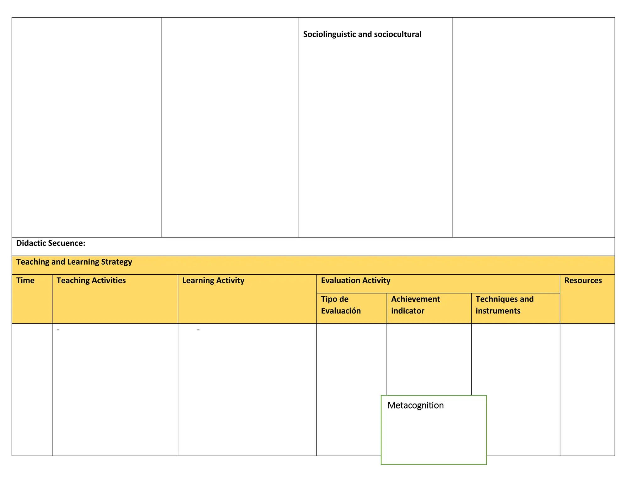 Sociolinguistic and sociocultural
Didactic Secuence:
Teaching and Learning Strategy
Time Teaching Activities Learning Activity Evaluation Activity Resources
Tipo de
Evaluación
Achievement
indicator
Techniques and
instruments
- -
Metacognition