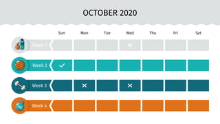 OCTOBER 2020
Week 1
Week 2
Week 3
Week 4
Sun Mon Tue Wed Thu Fri Sat
 