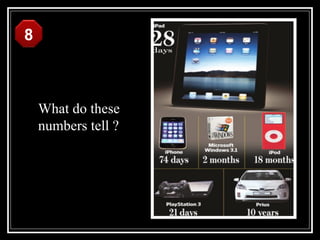 8



    What do these
    numbers tell ?
 