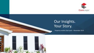 Our Insights.
Your Story.
Property market chart pack – November 2019
 