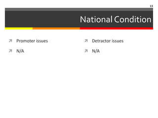 13



                    National Condition

 Promoter issues     Detractor issues

 N/A                 N/A
 