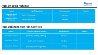 High rise Construction HSE Monthly Report.pptx