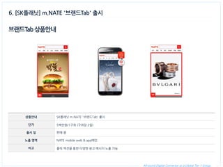 All-round Digital Connector as a Global Tier 1 Group. 
브랜드Tab 상품안내 
상품안내 
SK플래닛 m.NATE '브랜드Tab' 출시 
단가 
5백만원/1구좌 (구좌당 2일) 
출시 일 
판매 중 
노출 영역 
NATE mobile web & app메인 
비고 
플릭 액션을 통한 다양한 광고 메시지 노출 가능 
6. [SK플래닛] m.NATE '브랜드Tab' 출시  