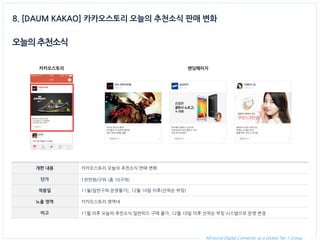 All-round Digital Connector as a Global Tier 1 Group. 
오늘의 추천소식 
개편 내용 
카카오스토리 오늘의 추천소식 판매 변화 
단가 
1천만원/구좌 (총 10구좌) 
적용일 
11월(일반구좌 운영불가), 12월 10일 이후(선착순 부킹) 
노출 영역 
카카오스토리 영역내 
비고 
11월 이후 오늘의 추천소식 일반피드 구매 불가, 12월 10일 이후 선착순 부킹 시스템으로 운영 변경 
8. [DAUM KAKAO] 카카오스토리 오늘의 추천소식 판매 변화 
카카오스토리 
랜딩페이지  