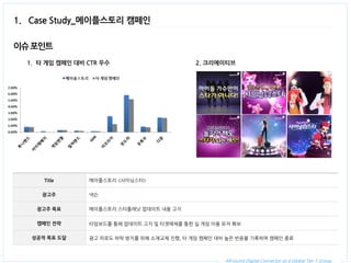All-round Digital Connector as a Global Tier 1 Group. 
1. Case Study_메이플스토리 캠페인 
Title 
메이플스토리 <샤이닝스타> 
광고주 
넥슨 
광고주 목표 
메이플스토리 스타플래닛 업데이트 내용 고지 
캠페인 전략 
타임보드를 통해 업데이트 고지 및 타겟매체를 통한 실 게임 이용 유저 확보 
성공적 목표 도달 
광고 피로도 하락 방지를 위해 소재교체 진행, 타 게임 캠페인 대비 높은 반응율 기록하며 캠페인 종료 
1.타 게임 캠페인 대비 CTR 우수 
이슈 포인트 
2. 크리에이티브  