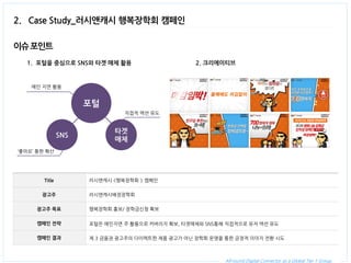All-round Digital Connector as a Global Tier 1 Group. 
2. Case Study_러시앤캐시 행복장학회 캠페인 
Title 
러시앤캐시 <행복장학회 > 캠페인 
광고주 
러시앤캐시배정장학회 
광고주 목표 
행복장학회 홍보/ 장학금신청 확보 
캠페인 전략 
포털은 메인지면 주 활용으로 커버리지 확보, 타겟매체와 SNS통해 직접적으로 유저 액션 유도 
캠페인 결과 
제 3 금융권 광고주의 다이렉트한 제품 광고가 아닌 장학회 운영을 통한 긍정적 이미지 전환 시도 
1.포털을 중심으로 SNS와 타겟 매체 활용 
이슈 포인트 
2. 크리에이티브 
포털 
SNS 
타겟 
매체 
메인 지면 활용 
직접적 액션 유도 
‘좋아요’ 통한 확산  