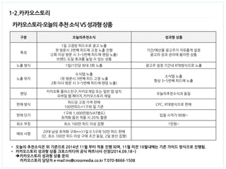 1-2.카카오스토리 
카카오스토리-오늘의 추천 소식 VS 성과형 상품 
구분 오늘의추천소식 성과형 상품 
특징 
1일 고정된 피드수로 광고 노출 
첫 방문시 3번째 피드에 고정 노출 진행 
(2회 이상 방문 시 3~5번째 피드에 랜덤 노출) 
브랜드 도달 효과를 높일 수 있는 상품 
기간/예산을 광고주가 자유롭게 설정 
광고의 성과 관리에 용이한 상품 
노출 방식 1일/1인당 최대 3회 노출 광고주 설정 기간내 RTB방식으로 노출 
노출 위치 
소식탭 노출 
(첫 방문시:3번째 피드 고정 노출 
2회 이사 방문 시 3~5번째 피드에 랜덤 노출) 
소식탭 노출 
항상 3~5번째 피드에 노출 
랜딩 
카카오톡 플러스친구,카카오게임 또는 일반 앱 설치 
모바일 웹 페이지,카카오스토리 채널 
오늘의추천소식과 동일 
판매 방식 
피드당 고정 가격 판매 
100만피드=1구좌 일 기준 
CPC, RTB방식으로 판매 
판매 단가 
1구좌 1,000만원(VAT별도) 
최적화 옵션 적용 시 20% 할증 
입찰 시작가 90원~ 
최소 부킹 최소 100만 피드 이상 집행 1만원~ 
예외 사항 
20대 남성 최적화 구좌==>1일 0.5구좌 50만 피드 판매 
(단, 최소 100만 피드 이상 구매 조건 동일, 2일 분산 집행) 
• 오늘의 추천소식은 위 기준으로 2014년 11월 부터 적용 진행 되며, 11월 이전 10월내에는 기존 가이드 방식으로 진행됨. 
• 카카오스토리 성과형 상품 크로스미디어 공식 파트너사 선정(2014.09.18~) 
카카오스토리 성과형 상품 문의 
카카오스토리 담당자 e-mail:ms@crossmedia.co.kr T:070-8666-1508 
 