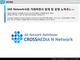 INTRO 
[AD Network사와 거래하면서 얻게 된 운영 노하우]를 통해 
캠페인 효율성의 극대화를 요구하는 광고주와 매출의 극대화를 원하는 매체사 
양쪽을 만족시킬 수 있는 AD Network의 본질을 고민했습니다. 
Coverage, Targeting, Creative, Efficiency, Inventory 등 광고주와 매체 양쪽이 가지고 있는 고민을 해결하기 위해서 
10년 이상 미디어렙사의 경험을 통해 AD Network의 길앞잡이가 되고자 합니다.  