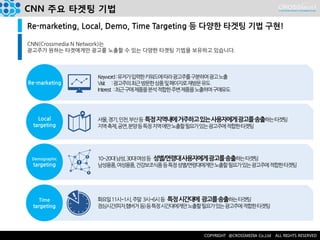 CNN 주요 타겟팅 기법 
Re-marketing, Local, Demo, Time Targeting 등 다양한 타겟팅 기법 구현! 
CNN(Crossmedia N Network)는 
광고주가 원하는 타겟에게만 광고를 노출할 수 있는 다양한 타겟팅 기법을 보유하고 있습니다. 
Re-marketing 
Local targeting 
Demographic 
targeting 
Keyword : 유저가 입력한 키워드에 따라 광고주를 구분하여 광고 노출 
Visit : 광고주의 최근 방문한 상품 및 페이지로 재방문 유도 
Interest : 최근 구매 제품을 분석 적합한 주변 제품을 노출하여 구매유도 
서울, 경기, 인천, 부산 등 특정 지역내에 거주하고 있는 사용자에게 광고를 송출하는 타겟팅 
지역 축제, 공연, 분양 등 특정 지역 에만 노출할 필요가 있는 광고주에 적합한 타겟팅 
10~20대 남성, 30대 여성 등 성별/연령대 사용자에게 광고를 송출하는 타겟팅 
남성용품, 여성용품, 건강보조식품 등 특정 성별/연령대에게만 노출할 필요가 있는 광고주에 적합한 타겟팅 
Time 
targeting 
화요일 11시~1시, 주말 3시~6시 등 특정 시간대에 광고를 송출하는 타겟팅 
점심시간(피자,햄버거 등) 등 특정 시간대에게만 노출할 필요가 있는 광고주에 적합한 타겟팅  