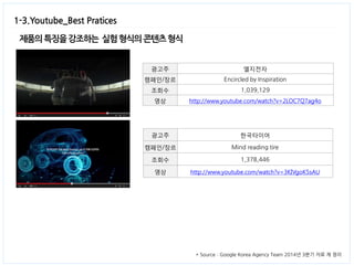 1-3.Youtube_Best Pratices 
제품의 특징을 강조하는 실험 형식의 콘텐츠 형식 
광고주 
한국타이어 
캠페인/장르 
Mind reading tire 
조회수 
1,378,446 
영상 
http://www.youtube.com/watch?v=3KIVgoK5sAU 
광고주 
엘지전자 
캠페인/장르 
Encircled by Inspiration 
조회수 
1,039,129 
영상 
http://www.youtube.com/watch?v=2LOC7Q7ag4o 
* Source : Google Korea Agency Team 2014년 3분기 자료 재 정리  