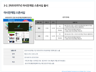 All-round Digital Connector as a Global Tier 1 Group. 
3-2. [아프리카TV] 아시안게임 스폰서십 출시 
아시안게임 스폰서십 
상품소개 
인천 아시안게임 기간 아프리카TV PC&모바일 지면에 광고 노출 
단가 
메인 0.5억 / 서브 0.2억 
기간 
2014/9/19~2014/10/4 
비고 
- 부킹 후 캔슬 시 위약금 규정 : 광고비의 15% 패널티 적용 (부가세 별도) 
- 총 4구좌 롤링(특집페이지는 메인 광고주 독점 노출) 
상품 구분 
구좌 수 
단가 
상품구성 
메인 
1구좌 
0.5억 
PC 
메인 일고정 지면 + 인천 아시안게임 특집 페이지 독점 + 인천 아시안게임 카테고리 플레이어 
Mobile 
APP_인천 아시안게임 카테고리 + Web_인천 아시안게임 카테고리 
서브 
3구좌 
0.2억 
PC 
메인 일고정 지면 + 인천 아시안게임 카테고리 플레이어 
Mobile 
APP_인천 아시안게임 카테고리 + Web 인천 아시안게임 카테고리 
<아프리카TV 인천 아시안게임 특집페이지(PC)> 
<단가 안내>  