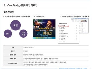 All-round Digital Connector as a Global Tier 1 Group. 
2. Case Study_비긴어게인 캠페인 
Title 
영화 <비긴어게인> 
광고주 
판씨네마 
광고주 목표 
영화 개봉 이슈화 및 관람객 증대 유도 
캠페인 전략 
온라인/모바일/SNS/바이럴/PPL 광고 활용하여 개봉 이슈 극대화 
성공적 목표 도달 
제안 대비 총 노출 및 클릭 초과 달성되며, 캠페인 이슈화로 성공적인 결과를 보임 
2014년 9월 17일 기준 누적관객 180만 돌파 
1.포털을 중심으로 SNS와 타겟 매체 활용 
이슈 포인트 
2. 크리에이티브 
포털 
SNS 
타겟 매체 
3. 네이버 영화 일간 검색어 순위 1위 기록 중  