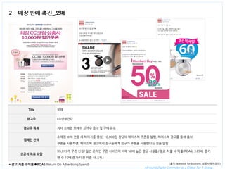 All-round Digital Connector as a Global Tier 1 Group. 
2. 매장 판매 촉진_보떼 
Title 
보떼 
광고주 
LG생활건강 
광고주 목표 
자사 소매점 보떼의 고객수 증대 및 구매 유도 
캠페인 전략 
소매점 보떼 전용 새 페이지를 생성, 10,000원 상당의 페이스북 쿠폰을 발행, 페이스북 광고를 통해 홍보 
쿠폰을 사용하면, 페이스북 광고에서 친구들에게 친구가 쿠폰을 사용했다는 것을 알림 
성공적 목표 도달 
99,019개 쿠폰 신청/ 일반 온라인 쿠폰 서비스에 비해 50배 높은 평균 사용률/광고 지출 수익률(ROAS) 3.65배 증가 
팬 수 10배 증가(타겟 비중 46.5%) 
<출처:facebook for business_성공사례 재정리> 
* 광고 지출 수익률ROAS(Return On Advertising Spend)  