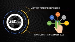 MONTHLY REPORT DC CIPONDOH
26 OKTOBER – 25 NOVEMBER 2021
DELIVERY
LATE
GROWTH
PICK UP
OMSET
 