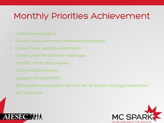 Monthly Priorities Achievement
•  Career Days logging
•  Career Days promotion materials preparation
•  Career Days logistics preparation
•  Career Days Pre Delivery Meetingsa
•  MultiTO / Next Step Delivery
•  Gala Awards delivery
•  Support of EuroXPRO
•  ER transition preparation for 14.15 MC VP before managers selection
•  NST selection
 