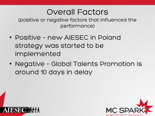 Overall Factors
(positive or negative factors that influenced the
performance)
•  Positive – new AIESEC in Poland
strategy was started to be
implemented
•  Negative – Global Talents Promotion is
around 10 days in delay
 