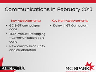 Communications in February 2013
Key Achievements:
•  GC & GT campaigns
done
•  TMP Product Packaging
– Communication part
done
•  New commission unity
and collaboration
Key Non-Achievements
•  Delay in GT Campaign
 