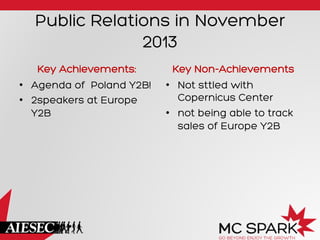 Public Relations in November
2013
Key Achievements:
•  Agenda of Poland Y2B!
•  2speakers at Europe
Y2B

Key Non-Achievements
•  Not sttled with
Copernicus Center
•  not being able to track
sales of Europe Y2B

 