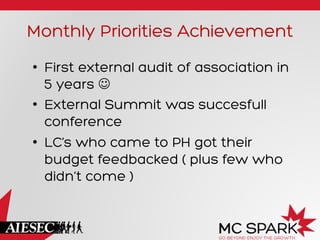 Monthly Priorities Achievement
•  First external audit of association in
5 years J
•  External Summit was succesfull
conference
•  LC’s who came to PH got their
budget feedbacked ( plus few who
didn’t come )

 