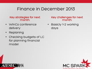 Finance in December 2013
Key strategies for next
month:

•  WinCo conference
delivery
•  Replaning
•  Checking budgets of LC
for planning financial
model

Key challenges for next
month:

•  Basicly 1-2 working
days

 
