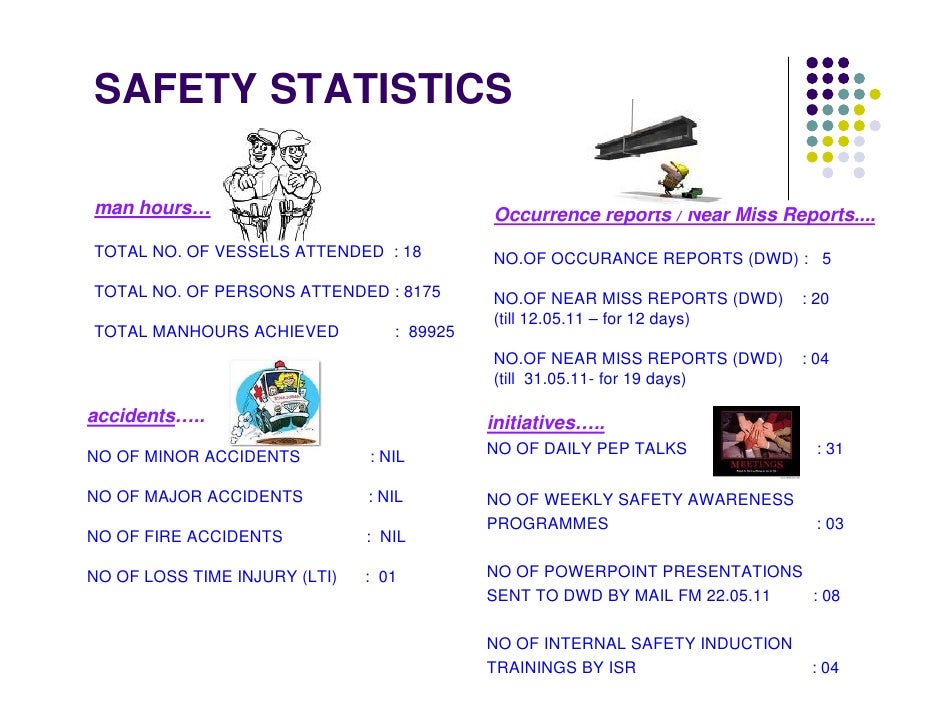 HSE Audit Observations to Client 0611
