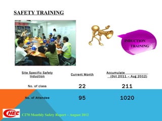 SAFETY TRAINING




                                                         INDUCTION
                                                            TRAINING




  Site Specific Safety                         Accumulate
                               Current Month
       Induction                                 (Oct 2011 – Aug 2012)


      No. of class                  22                 211

    No. of Attendee                 95                1020


  C270 Monthly Safety Report – August 2012
 