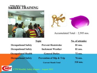 TOOL BOX TALK
SAFETY TRAINING
TRAINING




                                              Accumulated Total : 2,595 nos.

                         Topic                              No. of attendee
 Occupational Safety             Prevent Heatstroke             81 nos.
 Occupational Safety             Inclement Weather              81 nos.
 Occupational Health               General Duties               72 nos.
 Occupational Safety        Prevention of Slip & Trip           76 nos.
                                  Current Month Total          310 nos.

   C270 Monthly Safety Report – August 2012
 