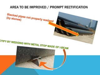 AREA TO BE IMPROVED / PROMPT RECTIFICATION
 