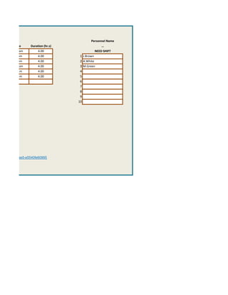 Personnel Name
          To     Duration (hr.s)                   …
        10am          4.00                     NEED SHIFT
         2pm          4.00         1 J.Brown
         6pm          4.00         2 A.White
        10pm          4.00         3 M.Green
         2am          4.00         4
         6am          4.00         5
                                   6
                                   7
                                   8
                                   9
                                   10




53c2-4228-8ae5-e5540fe60995
 