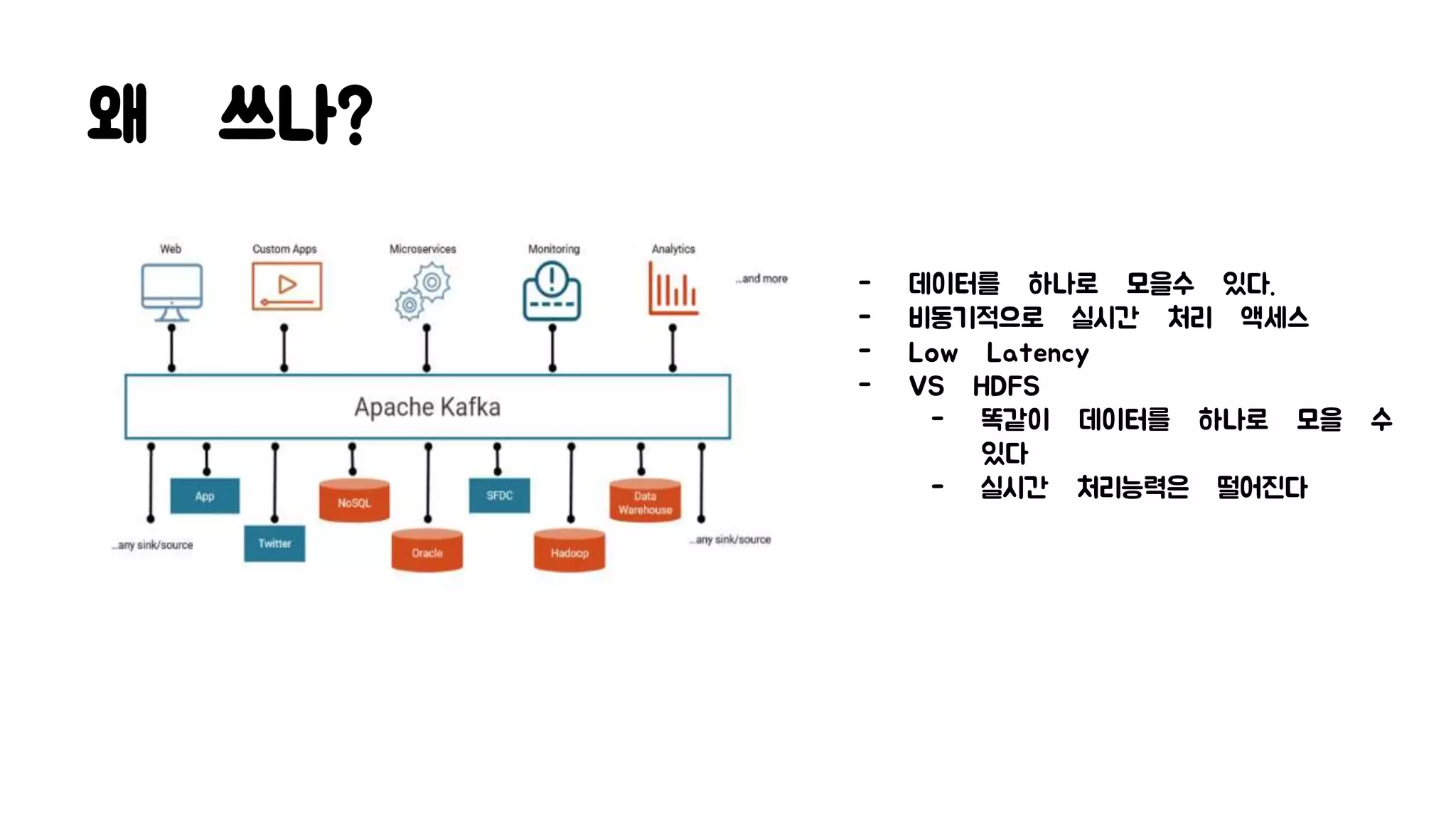 왜 쓰나?
- 데이터를 하나로 모을수 있다.
- 비동기적으로 실시간 처리 액세스
- Low Latency
- VS HDFS
- 똑같이 데이터를 하나로 모을 수
있다
- 실시간 처리능력은 떨어진다
 
